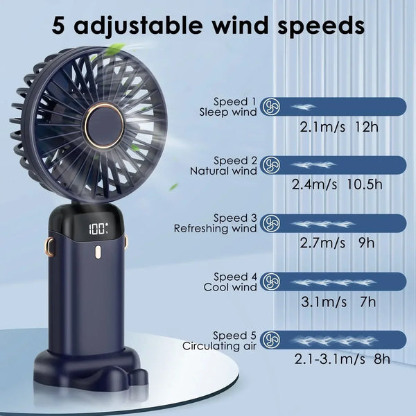 5000mAh-Portable-Fan-Rechargeable-90-Foldable-5-Speed-Mini-Air-Conditioner-Small-Fan-Air-Cooler-with.jpg