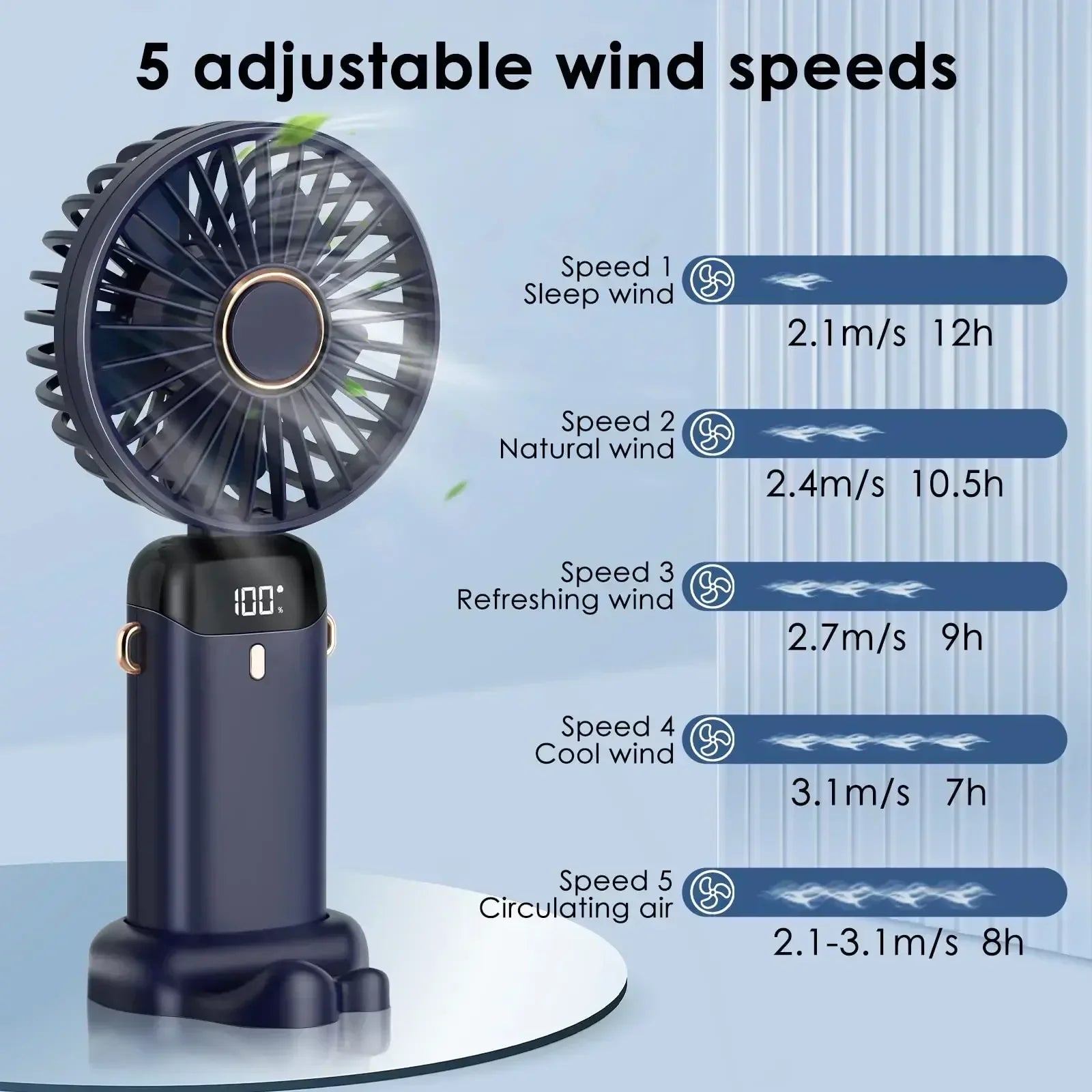 Smart Mini Portable Fan